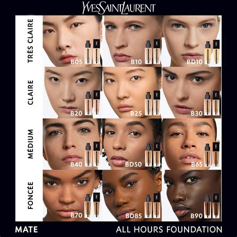 best ysl foundation for combination skin|YSL foundation shade guide.